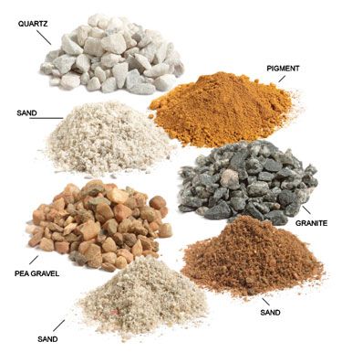 مبسط لمواد البناء الرياض